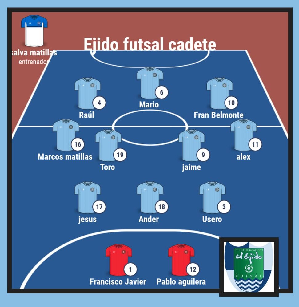 Primer encuentro de Liga para Inagroup Hermanos Mancha El Ejido Futsal