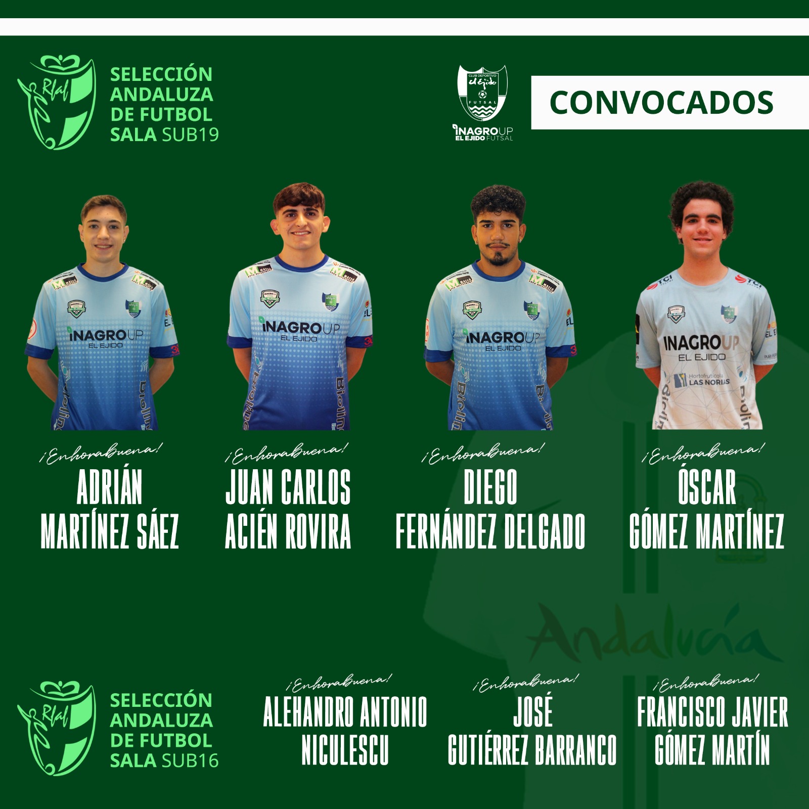 Hasta siete jugadores celestes son llamados con las selecciones andaluzas